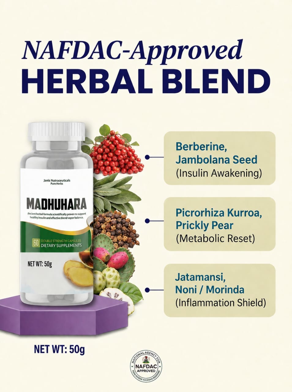 Maduhara Ingredients