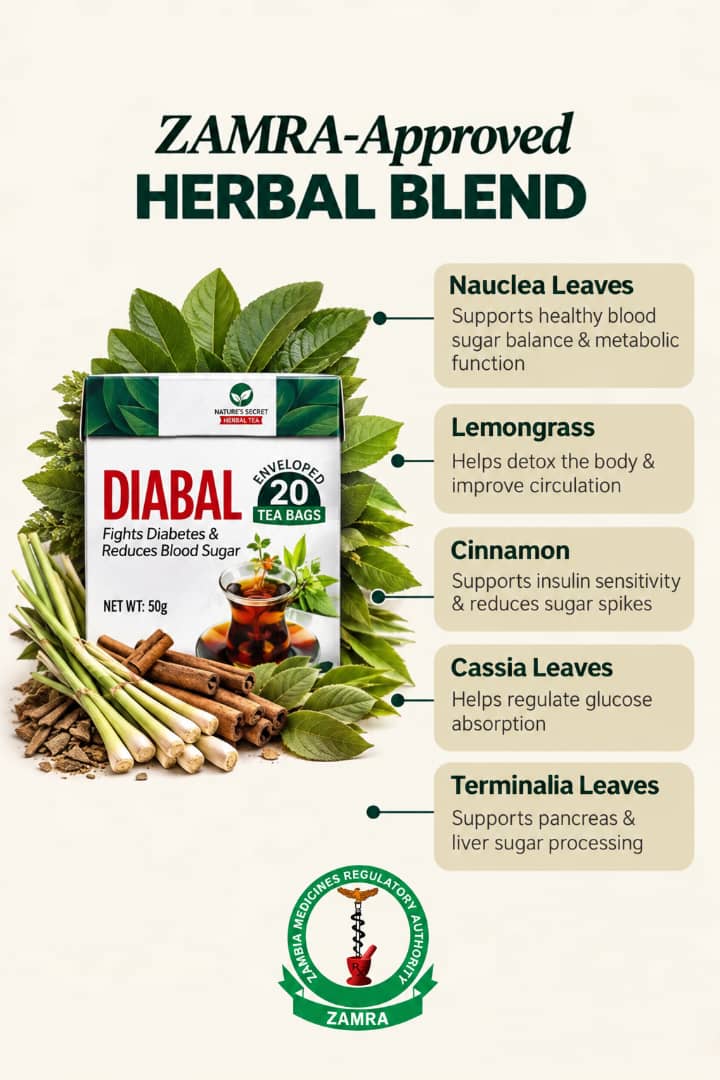 diabal Tea Ingredients
