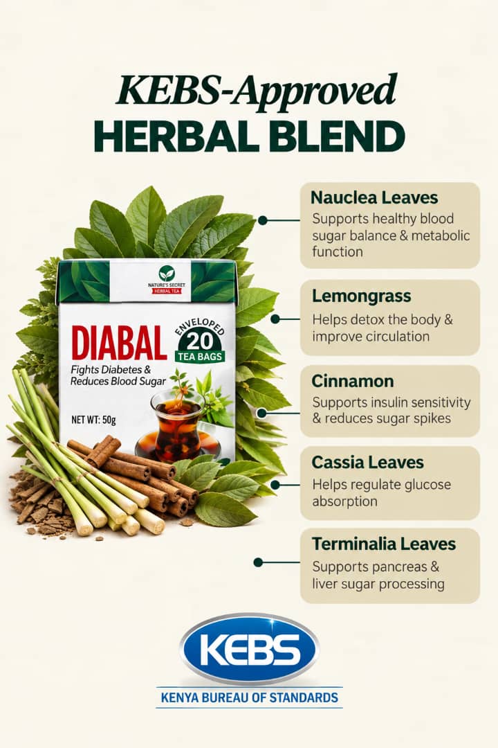 diabal Tea Ingredients