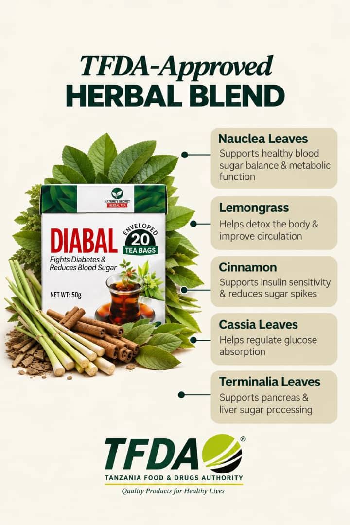 diabal Tea Ingredients